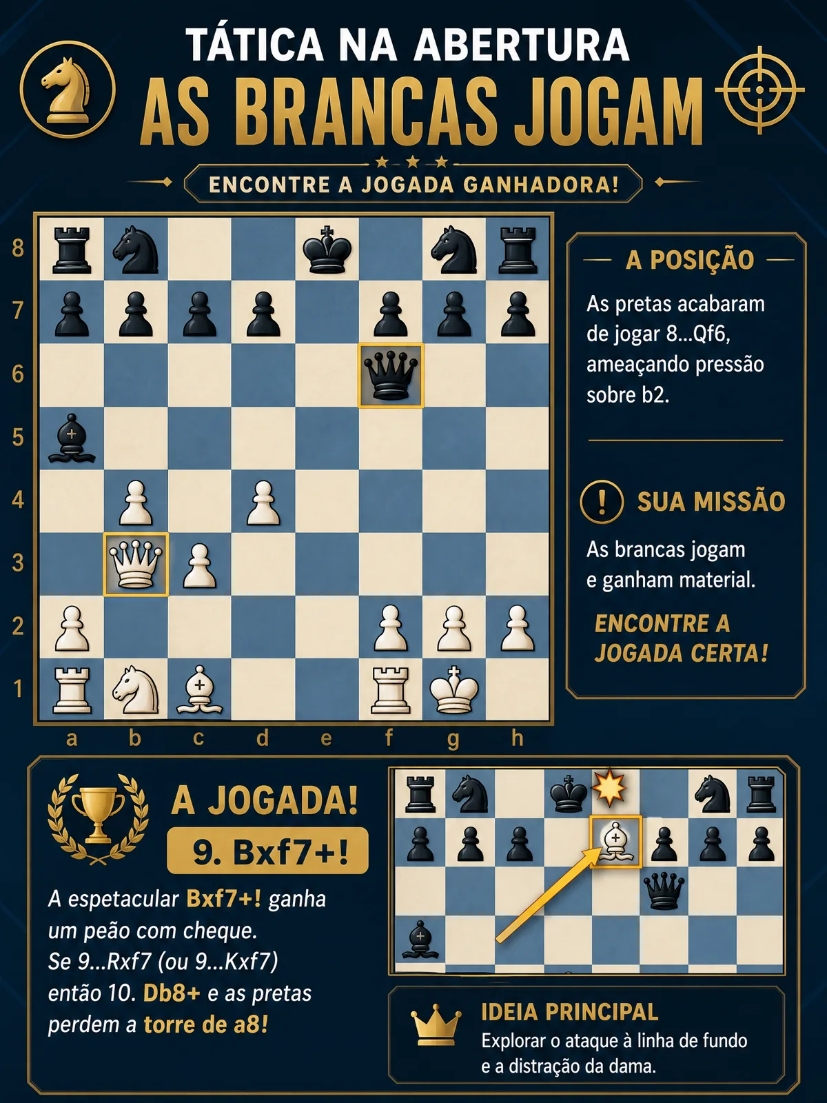Exercício · Abertura